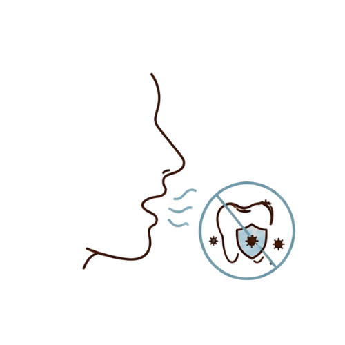 Bad Breath