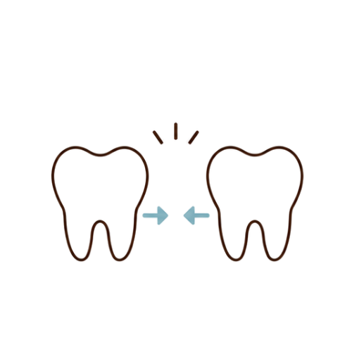 Gap Closure