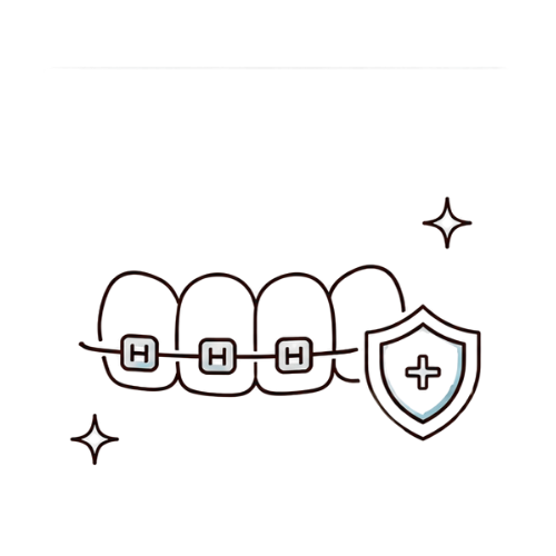 Preventive Orthodontics