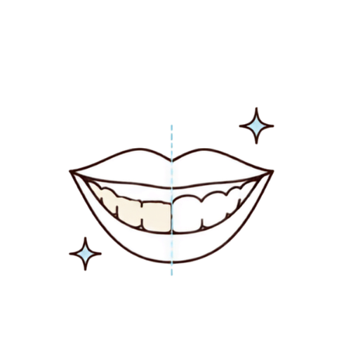 Smile Makeovers
